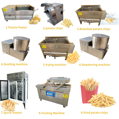 Machine voor het maken van aardappelchips met een hoge productiviteit voor de kleine productie van frietjes