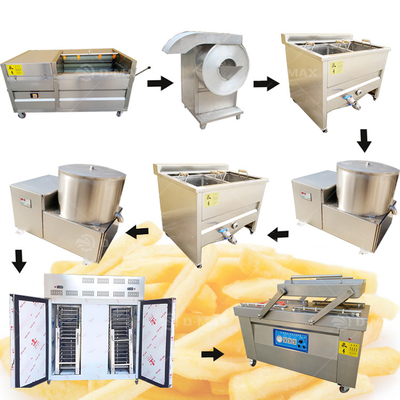 Elektrische aardappelchipmachine 3 HP voor semi-automatische kleine proceslijn
