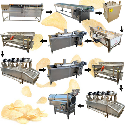 Potato Chips Verwerkende industrie Machinery Functie Volledig automatische productiemachine