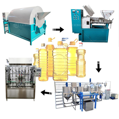 Energiebesparende machine voor het raffineren en bottelen van eetbare oliën met oliepersmachine voor zaden