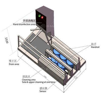 Voedingsmiddelen en dranken 200W 45W Compleet ontsmettings-toegangscontrolesysteem met handsterilisator