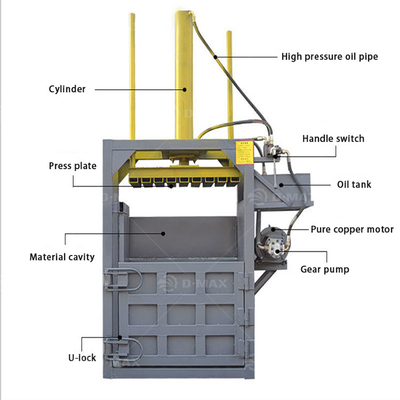 Hoogproductieve verticale balingspers voor het recyclen van afvalpapier en PE-zakfilmrol