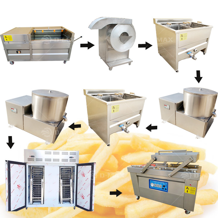 Halfautomatische bevroren frietproductielijn voor aardappelchips maken machine