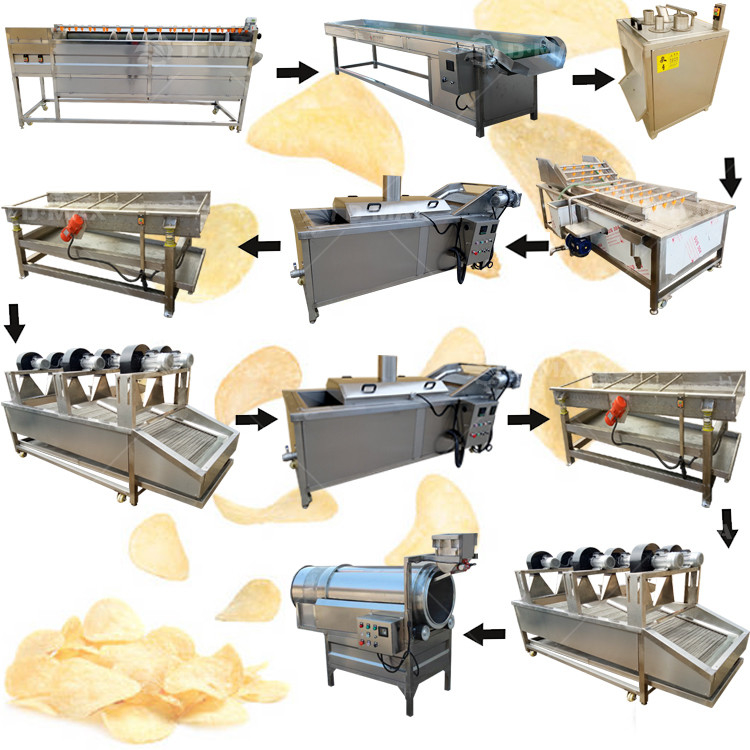 Volledig automatische productielijn voor bevroren frietjes voor verse chips