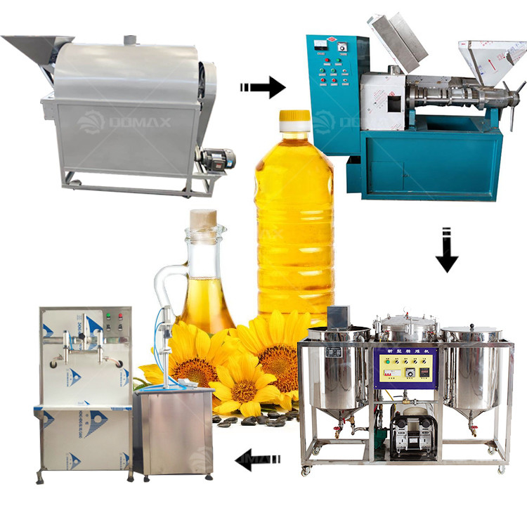 Machines voor de raffinage van kookolie met een hoge olieproductie