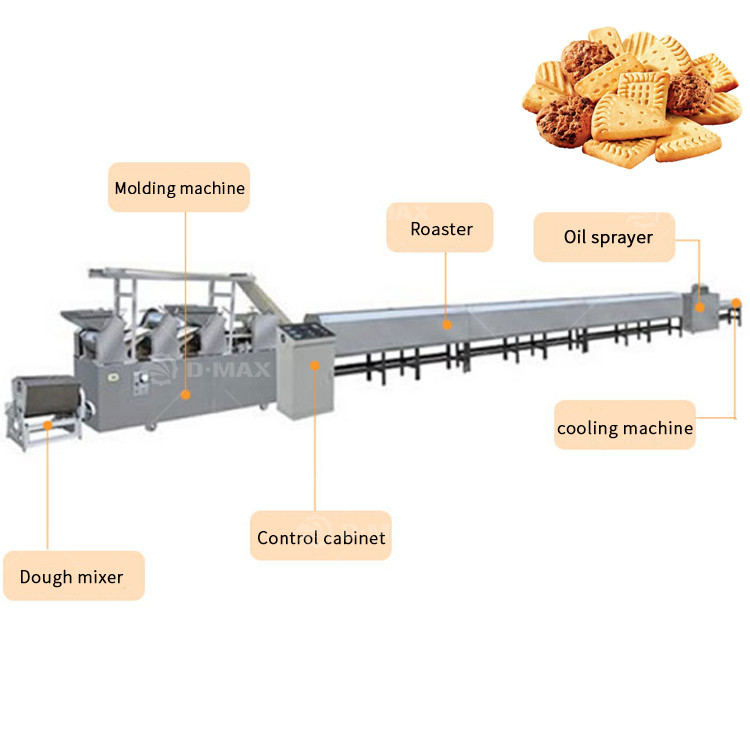 Geavanceerde Beer Biscuit Filling Machine voor het maken van Walnut Cake en Peach Crispy Pastry